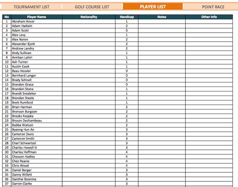 golf tournament checklist template|free golf tournament spreadsheet.